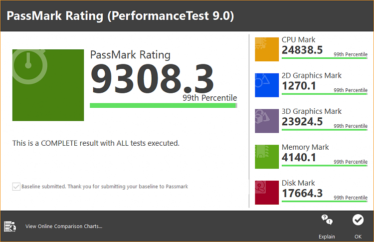 Passmark Performance Test Benchmark-image.png