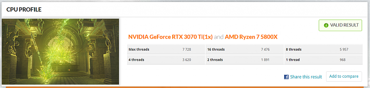 3DMark CPU Profile Benchmark-cpu-profile.png