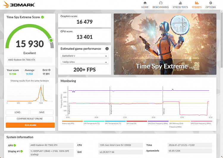 Time Spy - DirectX 12 benchmark test-3dmark-time-spy-extreme-27jan24.png