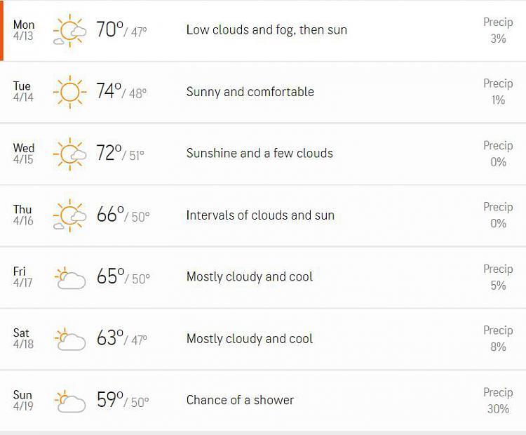 How Is The Weather Where You Live? [9]-clipboard01.jpg