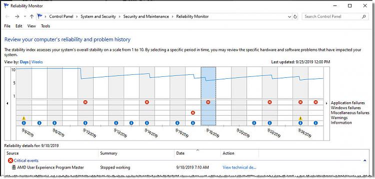 Desktop blinks a few minutes after startup, then printer disappears-reliability-monitor.jpg