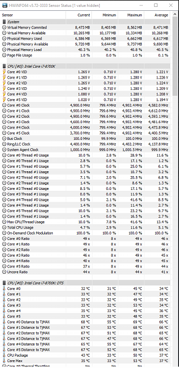 Asus Z370 Maximus X Motherboards-cpu-idle-14-03-18.png