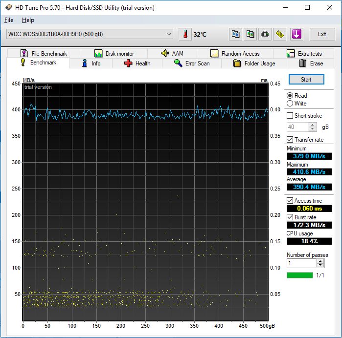 How do I repair corrupt files found with /sfc scannow?-benchmark-3.png