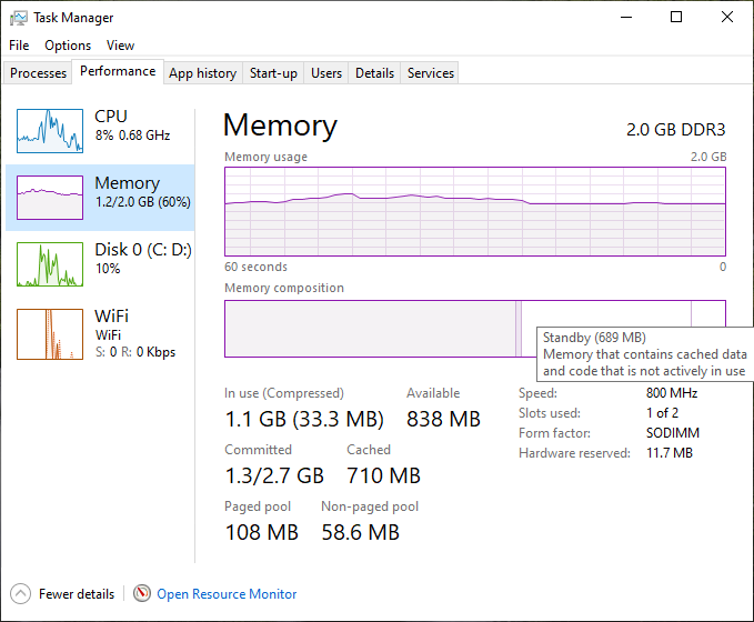 Lowest Possible RAM Usage? - Windows 10 Forums