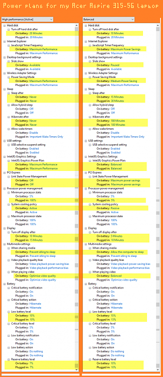 Extending time between second low battery notification and hibernation-power-plans-my-acer-laptop-aspire-315-56.png