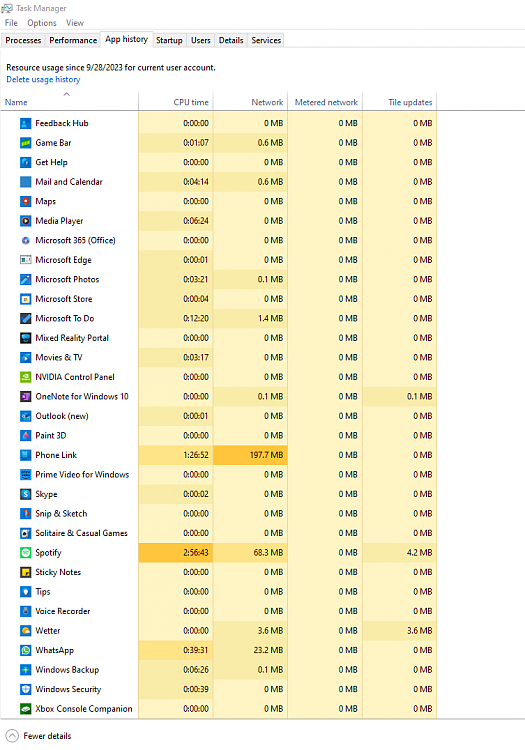 High System data usage-screenshot_462.png