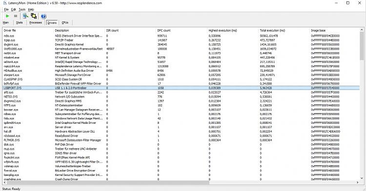 Problem with compressed memory process-latencymon_usbport.jpg